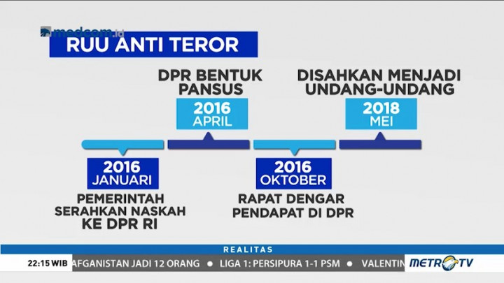 Peluru Baru Berantas Terorisme (2)