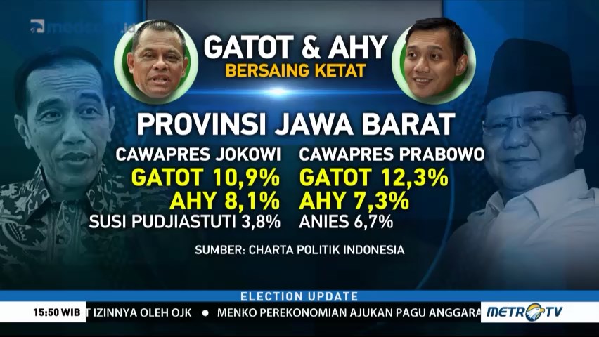 Gatot-AHY Bersaing Ketat Sebagai Cawapres