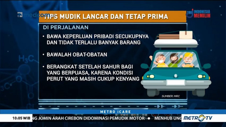 Cegah Dehidrasi Saat Mudik