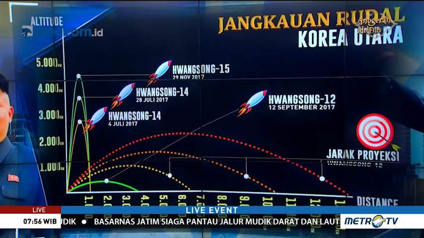Pertemuan Bersejarah Trump dan Kim Jong-un (2)