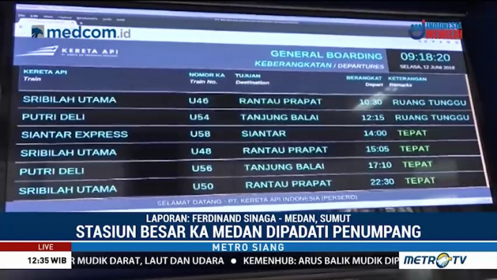 Stasiun Medan Terus Dipadati Penumpang