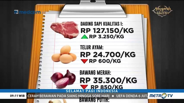 Stok Cukup, Harga Bahan Pangan Relatif Stabil