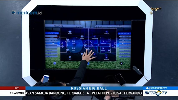 Perkiraan Formasi Argentina vs Islandia