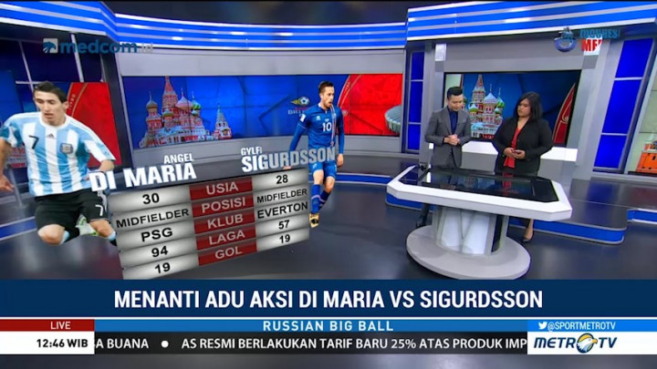 <i>Head to Head</i> Di Maria vs Sigurdsson