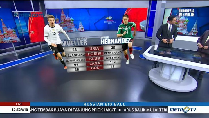 <i>Head to Head</i> Mueller vs Chicharito