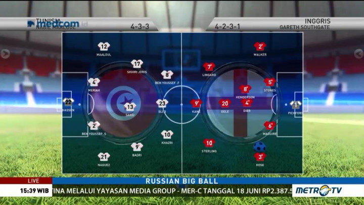 Menakar Kekuatan Muda Timnas Inggris