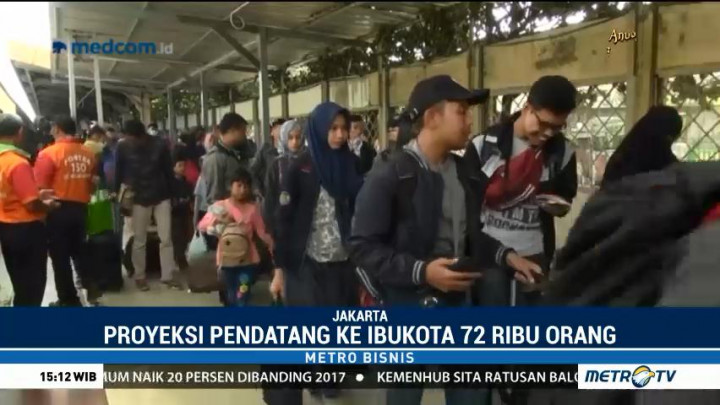 Pendatang Baru ke Ibu Kota Diprediksi Capai 72 Ribu Orang