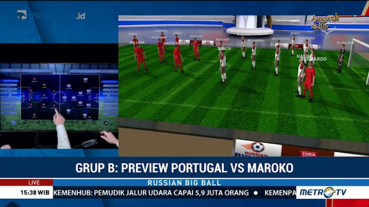 Perkiraan Formasi Portugal vs Maroko