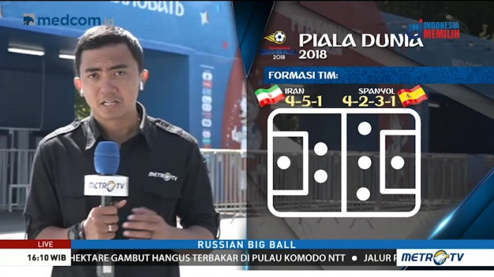 Perkiraan Formasi Iran vs Spanyol