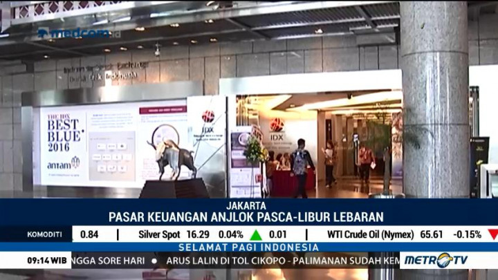 Pasar Keuangan Indonesia Anjlok Pascalibur Lebaran