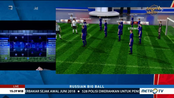 Perkiraan Formasi <i>Big Match</i> Argentina vs Kroasia