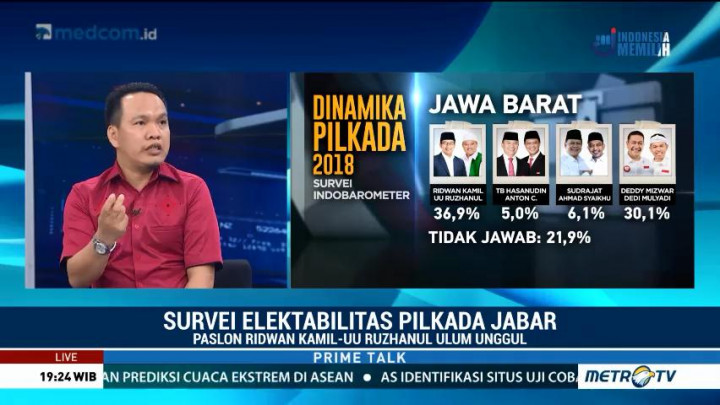 Popularitas Ridwan Kamil Belum Sampai Wilayah Bekasi & Depok