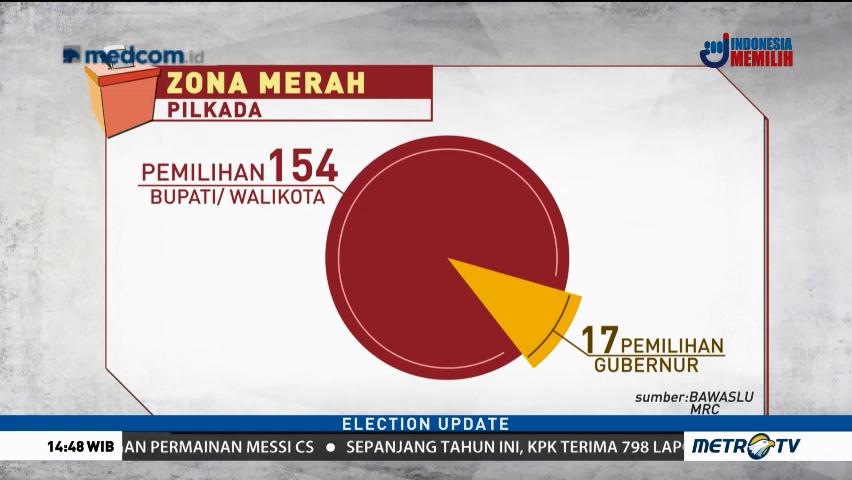 Berdemokrasi dan Menjaga NKRI