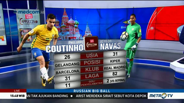 Brasil vs Kosta Rika: Laga Ujian Keylor Navas