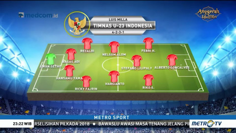 Perkiraan Formasi Timnas Indonesia U 23 Kontra Korsel