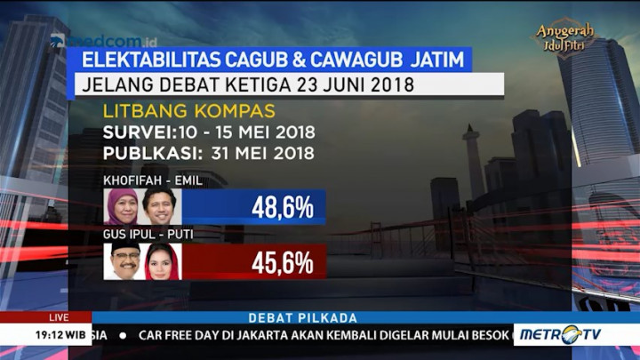 Penampilan saat Debat Dinilai Tingkatkan Elektabilitas Khofifah-Emil