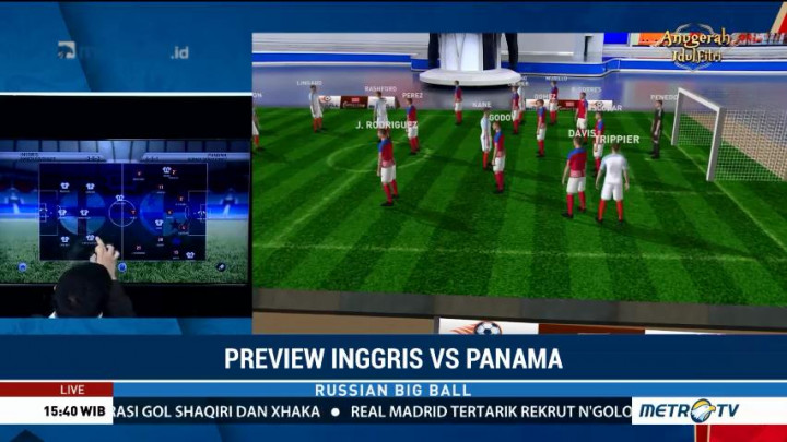 Perkiraan Formasi Inggris vs Panama