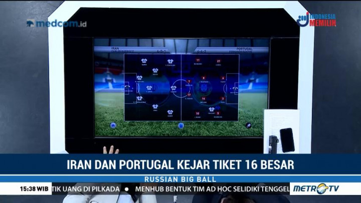 Menghitung Peluang Iran Menjegal Portugal