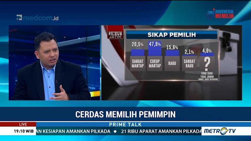 Cerdas Memilih Pemimpin