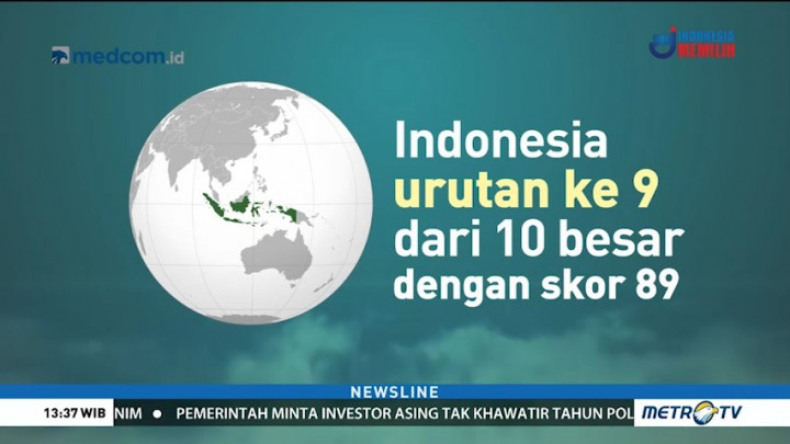 Indonesia Masuk 10 Besar Daftar Negara Teraman di Dunia
