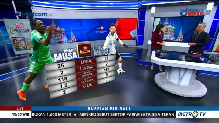 Perkiraan Formasi Nigeria vs Argentina