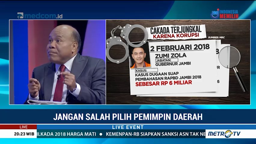 Jangan Salah Memilih Pemimpin Daerah (1)