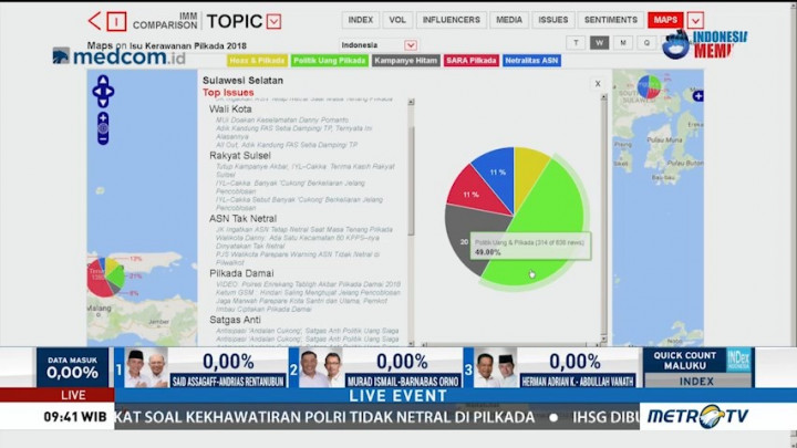 Politik Uang Ramai Dibicarakan di Indonesia Tengah dan Timur