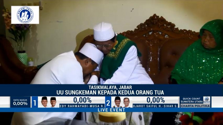 Uu Ruzhanul Sungkem ke Orangtua Sebelum Nyoblos