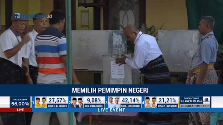 Hasil <i>Quick Count</i>: Viktor Laiskodat Unggul di Pilgub NTT