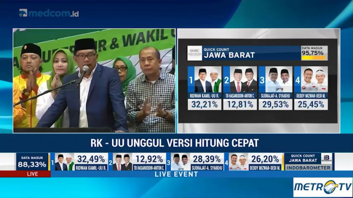 Kang Emil Larang Pendukungnya Rayakan Hasil <i>Quick Count</i>