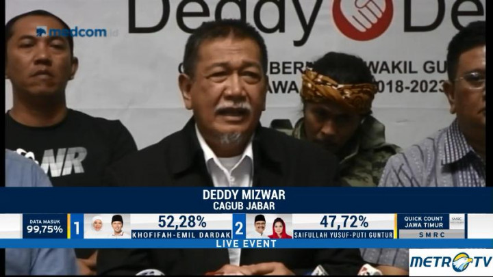 Deddy Mizwar Ucapkan Selamat kepada Emil-Uu