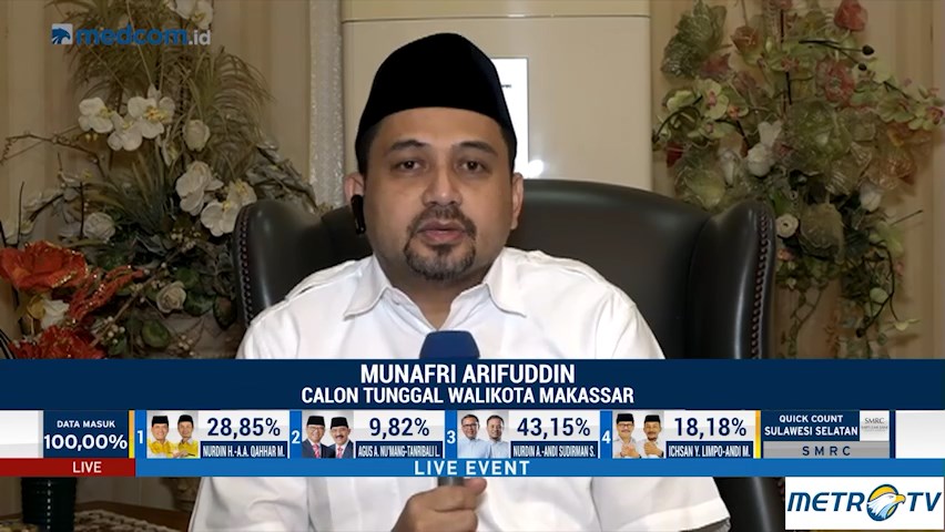 Cawalkot Makassar Munafri Arifuddin Dikalahkan Kotak Kosong