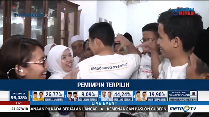 Dukungan Anak-anak untuk Khofifah