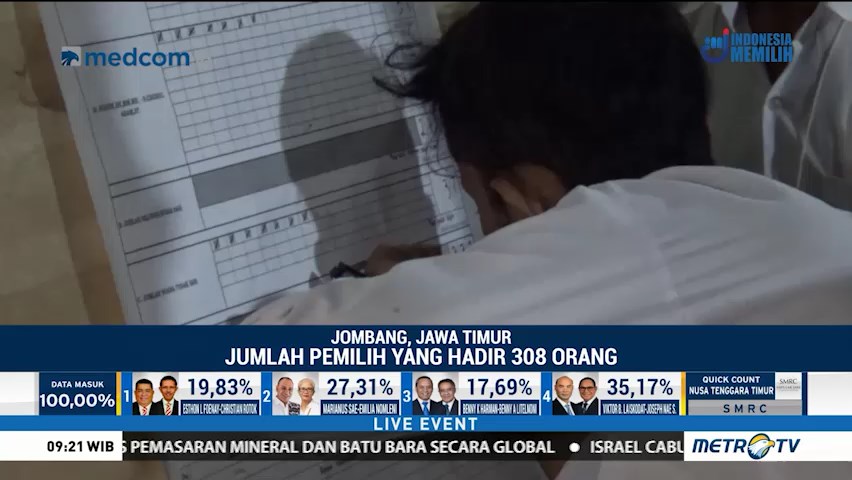 Dugaan Penggelembungan Suara Ditemukan di Jombang