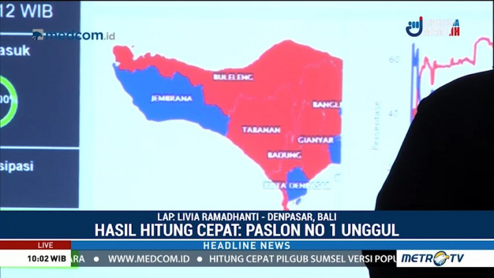 Koster-Ace Unggul di Lima Kabupaten