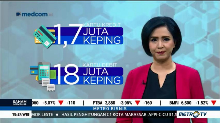 Transaksi Kartu Kredit Meningkat Selama Libur Lebaran
