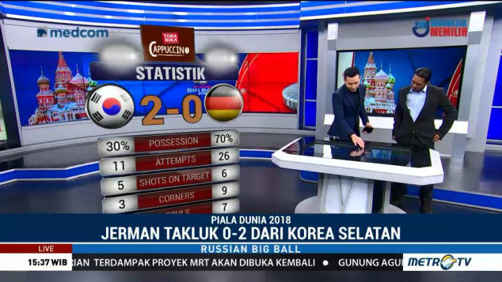 Psikologis Jadi Faktor Kekalahan Sang Juara Dunia?