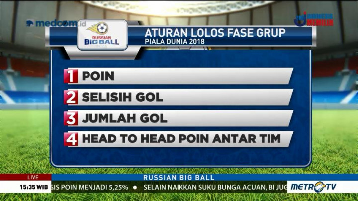 Ini Hitungan Poin Fair Play yang Loloskan Jepang