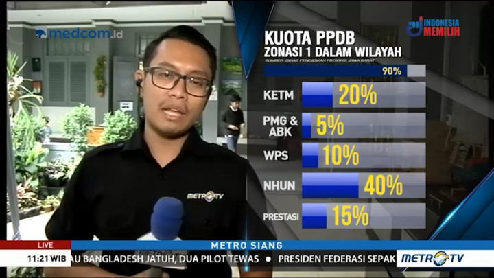 Pakai Sistem Zonasi, Begini Proses Penerimaan Siswa Baru 2018