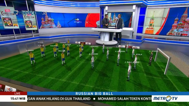 Perkiraan Formasi Brasil vs Meksiko