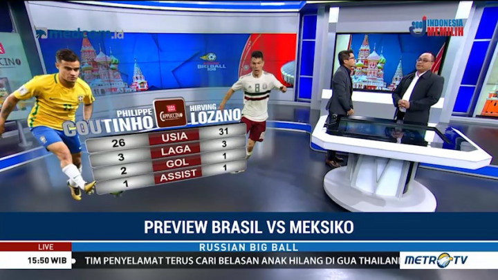 <i>Head to Head</i> Coutinho vs Lozano