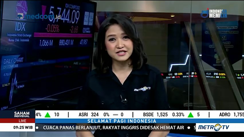 Dibuka Terkoreksi, IHSG Cenderung Fluktuatif