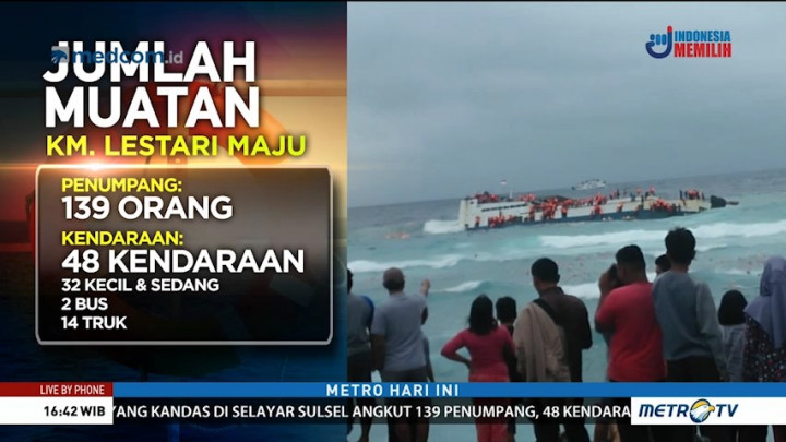 Korban Tewas KM Lestari Maju Jadi 12 Orang