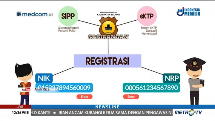 Polda Kalteng Luncurkan Aplikasi Sasirangan