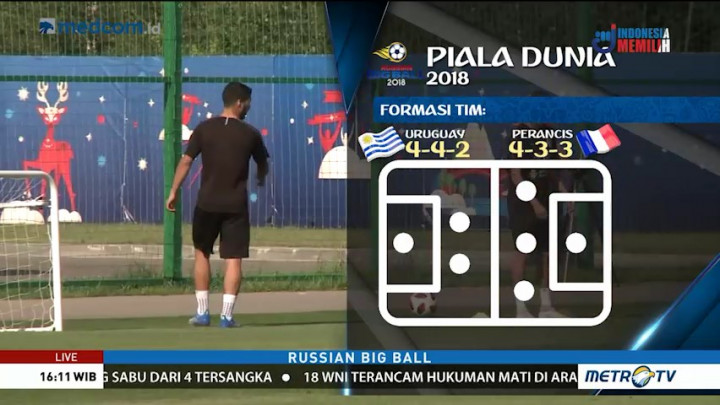 Perkiraan Formasi Uruguay vs Prancis
