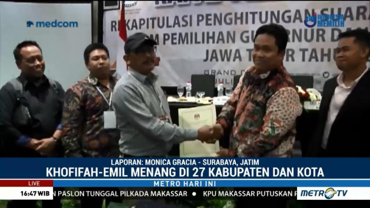 Khofifah-Emil Menang di 27 Kabupaten/Kota