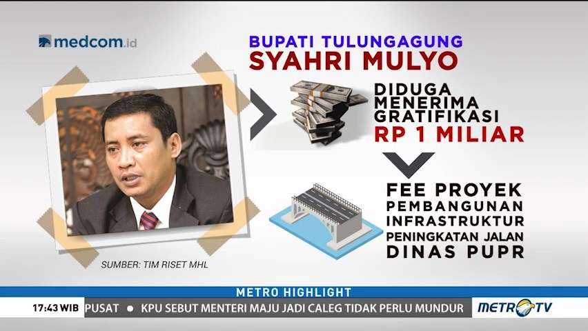 Saat Kasus Korupsi Jerat Kepala Daerah