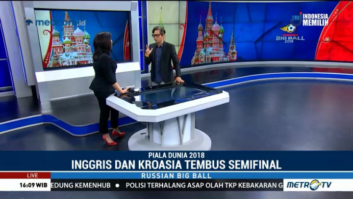 Preview Inggris Vs Kroasia