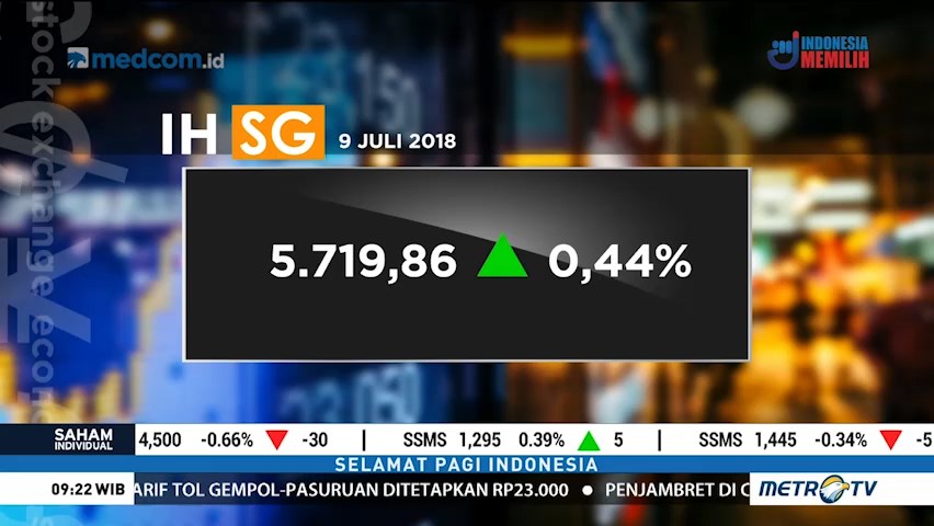 IHSG Dibuka di Zona Hijau