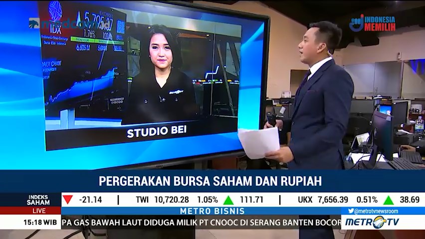 IHSG Terus Menguat Jelang Penutupan